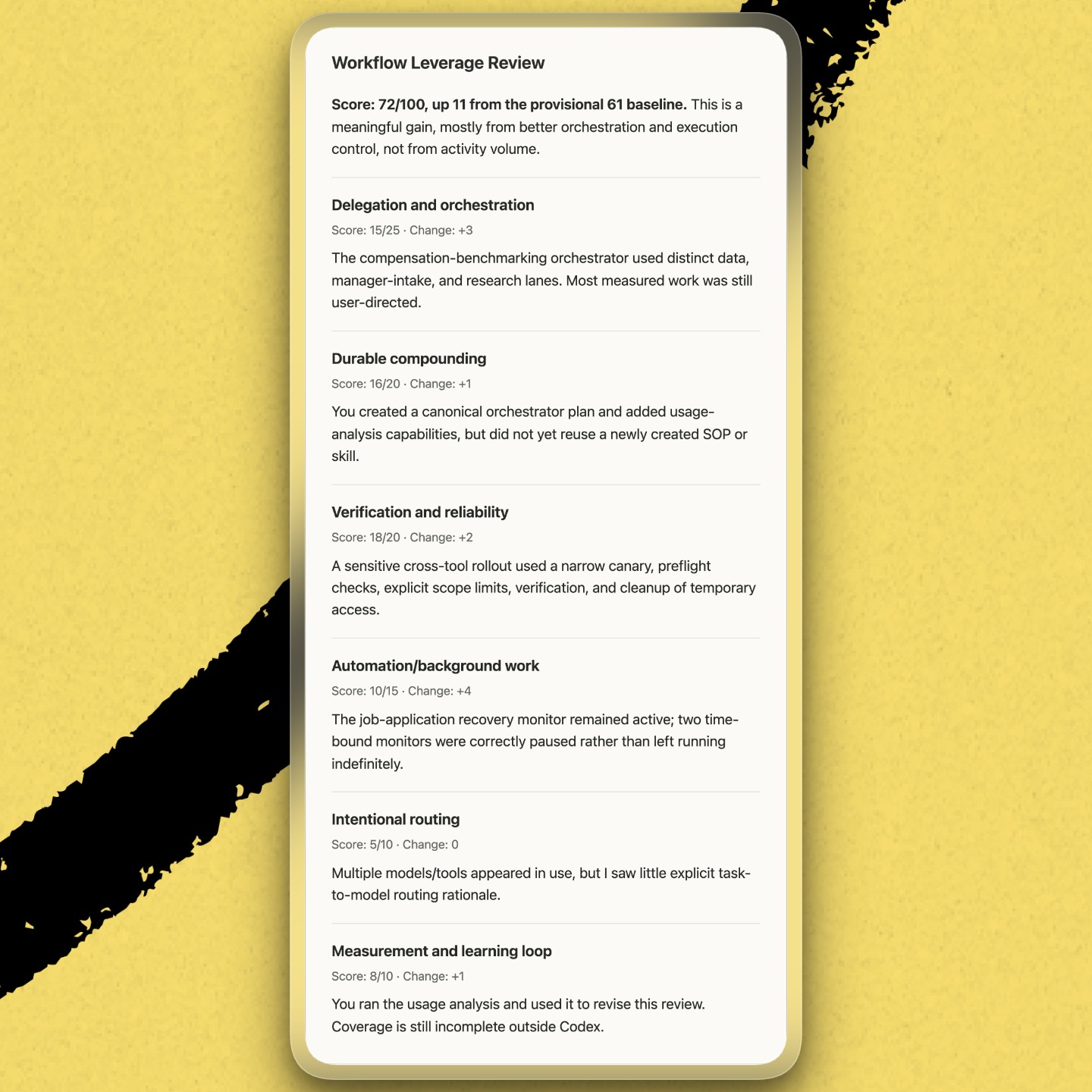 A broader review scores my workflows on delegation, reliability, automation, and learning. (Recreated from a Codex conversation.)