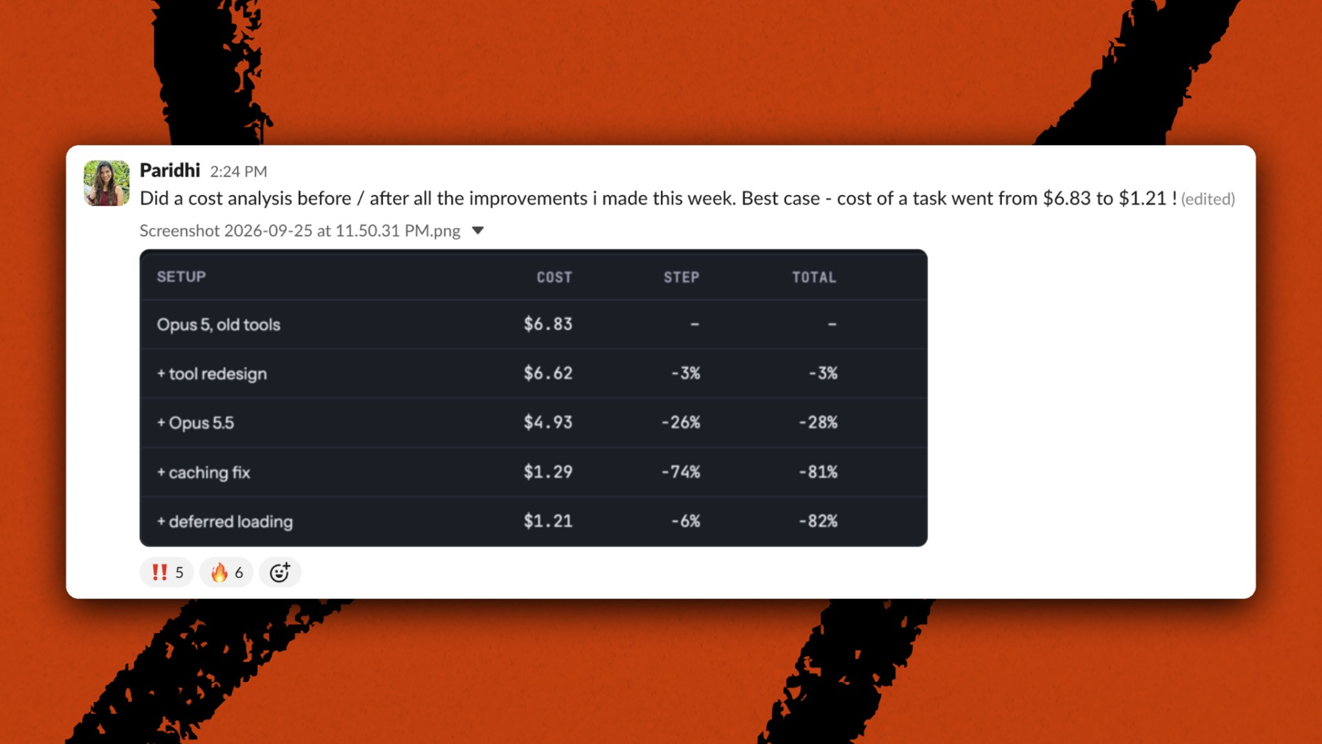 The changes Paridhi made to lower the cost of running the Every Agent. (Screenshots courtesy of Laura Entis.)