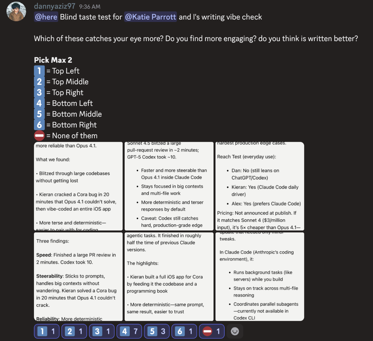 Danny posted outputs from six different models given the same prompt and asked the team to select their favorites. Both of the top two were generated with Sonnet 4.5. (Source: Danny Aziz.)