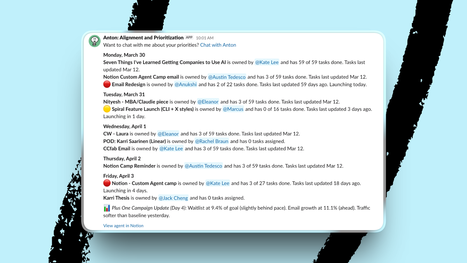 A day in the life at Every, including what’s launching, when, and who owns it. (Image courtesy of Katie Parrott.)