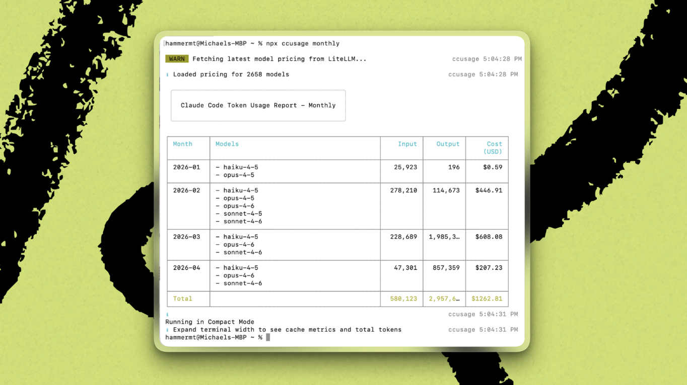 Mike’s Claude Code usage by month. (Screenshot courtesy of Mike Taylor.)